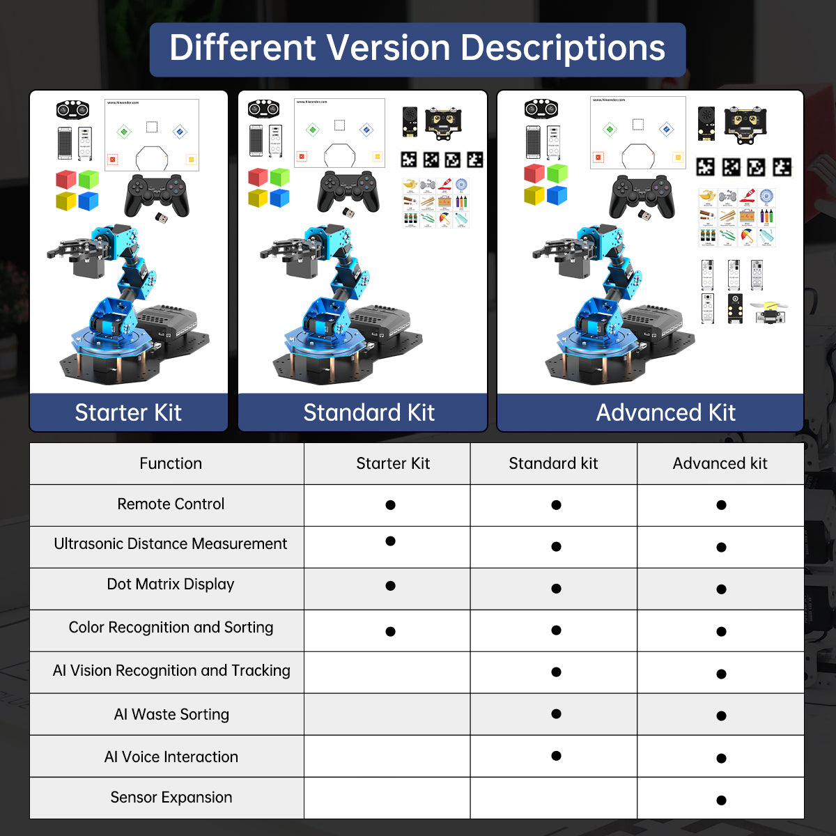 Hiwonder xArm AI Desktop Programmable Robot Arm with AI Vision & Voice Interaction, Supports Arduino, Scratch & Python, Sensor Expansion Hiwonder xArm AI Desktop Programmable Robot Arm with AI Vision & Voice Interaction, Supports Arduino, Scratch & Python, Sensor Expansion